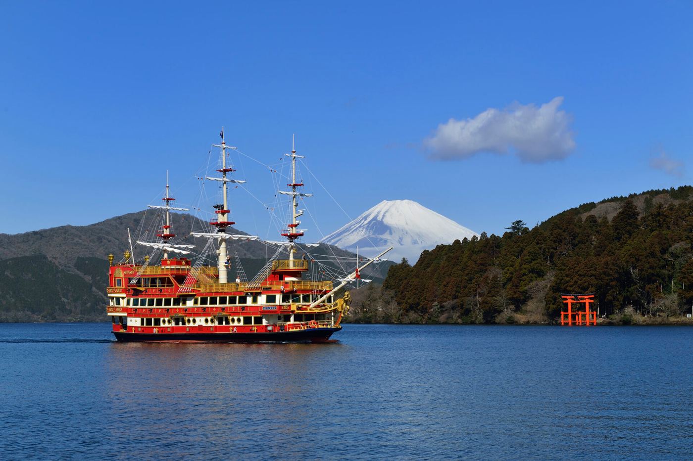 Tokyo & Fuji Essentials